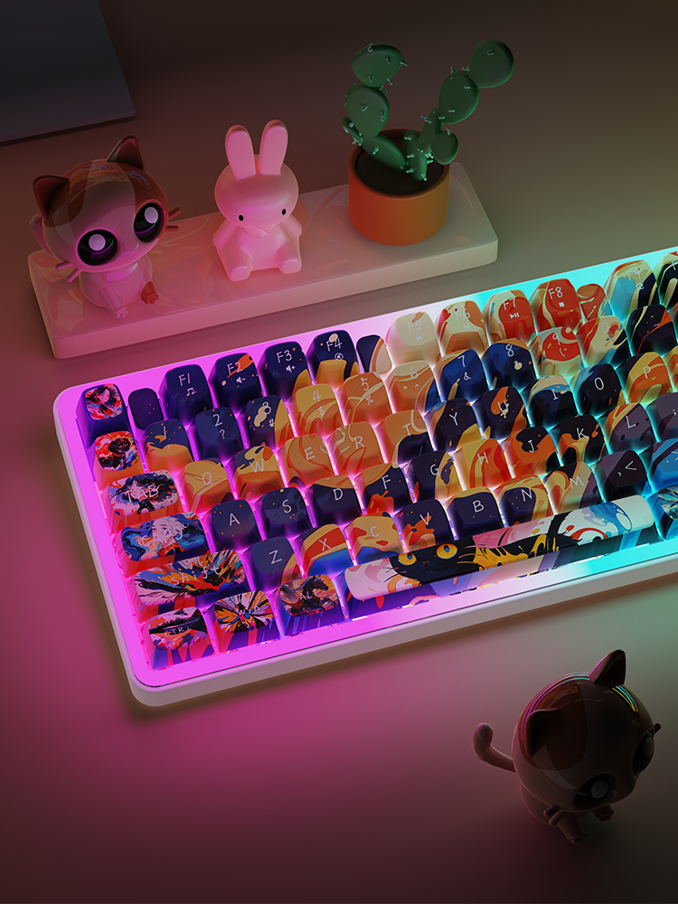 Wired Gaming RGB Keyboard Mouse Combo + Mousepad- 5 Unique Printed Designs