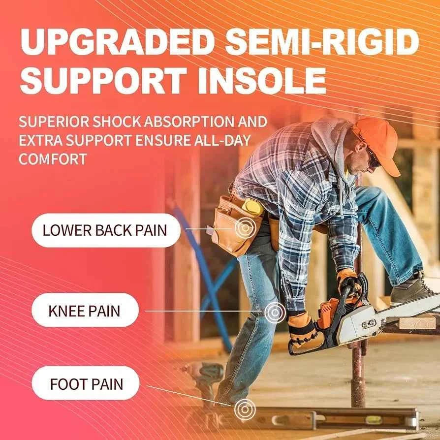 PCSsole Orthotics Insoles for Plantar Fasciitis, Arch Support Insoles for Flat Feet, Heel Pain and Foot Pain Size- 7.5-8 27cm