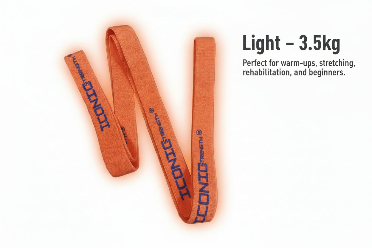 Fabric Resistance Bands Set – Light (3.5kg), Medium (6.5kg), Heavy (10kg) | Strength Training, Stretching & Home Gym Workouts