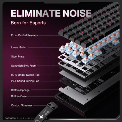 ONIKUMA MT603 Tri-Mode 68-Key Wireless Mechanical Keyboard – Hot-Swappable, 2.4GHz / Bluetooth / USB-C, ARGB Gaming Keyboard