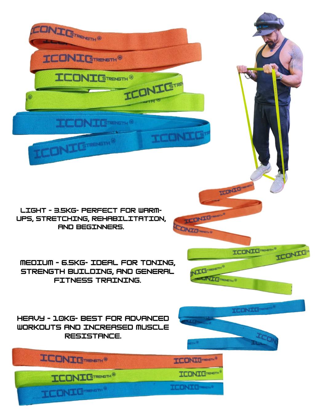 Fabric Resistance Bands Set – Light (3.5kg), Medium (6.5kg), Heavy (10kg) | Strength Training, Stretching & Home Gym Workouts