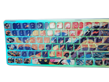 IndenaRGB Wired Gaming Keyboard & Mouse Combo – 5 Designs, Ergonomic, High-Performance, Plug & Play