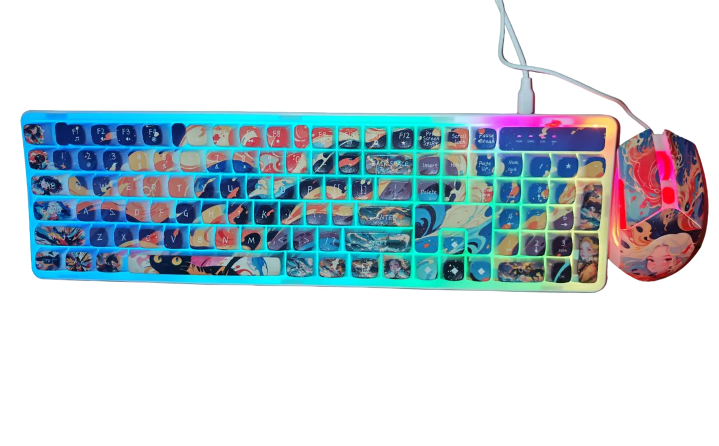 IndenaRGB Wired Gaming Keyboard & Mouse Combo – 5 Designs, Ergonomic, High-Performance, Plug & Play