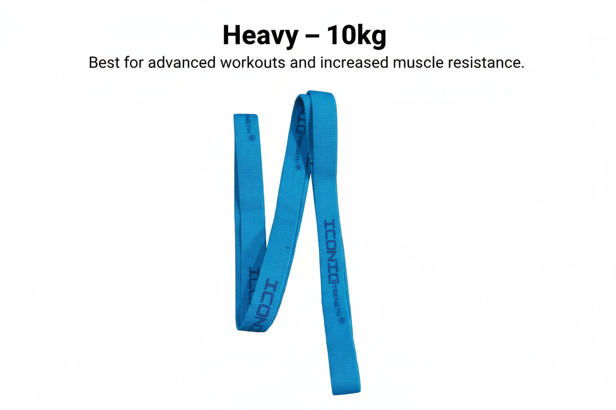 Fabric Resistance Bands Set – Light (3.5kg), Medium (6.5kg), Heavy (10kg) | Strength Training, Stretching & Home Gym Workouts