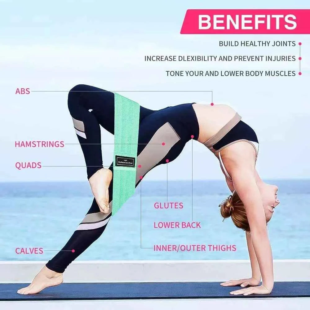 Resistance Bands [Set of 3], Fabric Resistance Hip Bands Set with 3 Resistance with Travel Bag